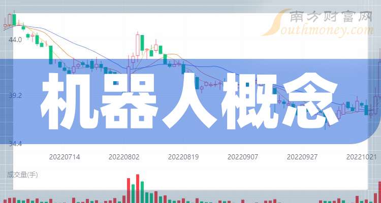 人形机器人概念下跌0.71%，6股主力资金净流出超亿元