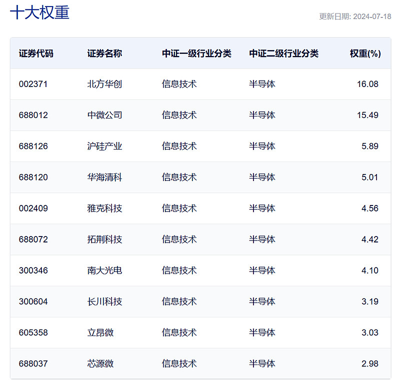 招商策略：市场有望迎来震荡上行