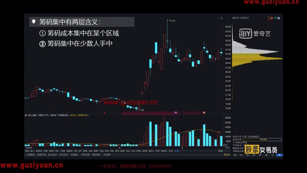 富临运业最新股东户数环比下降8.53% 筹码趋向集中