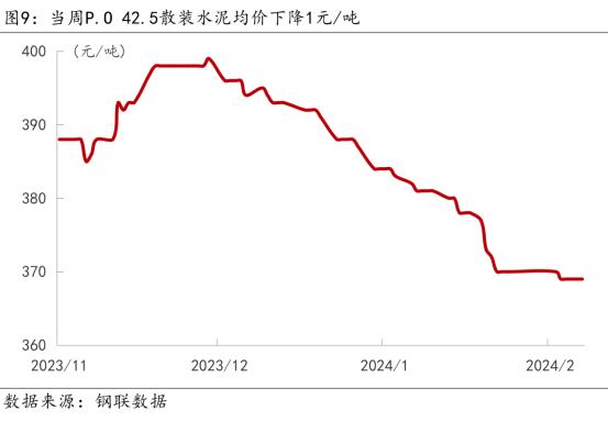 金融周报：11月LPR出炉！本月LPR“按兵不动”