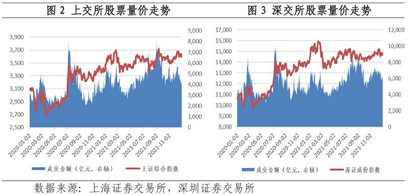 华宝安融六个月持有期债券或将面临清算