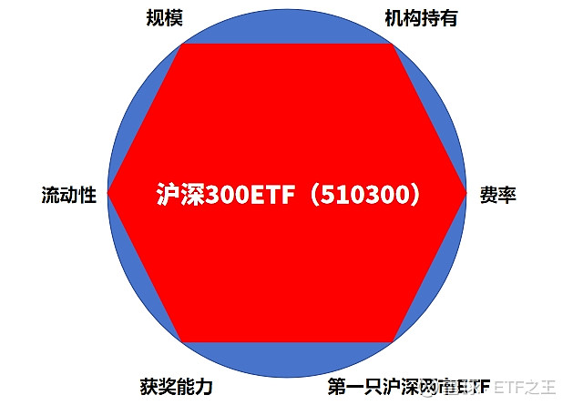 又一家公募宣布“换帅”