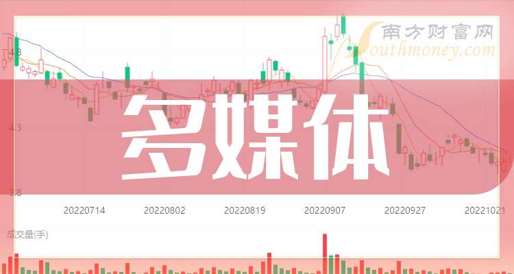 计算机行业11月25日资金流向日报