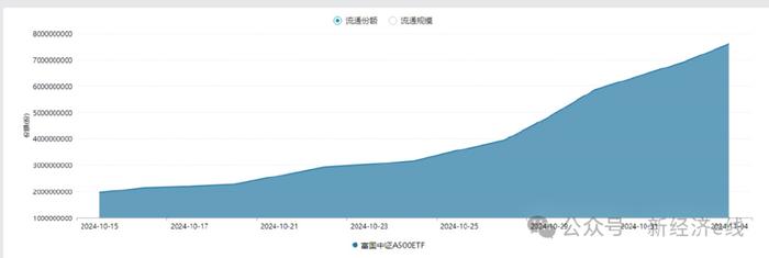 纺织服饰行业11月25日资金流向日报