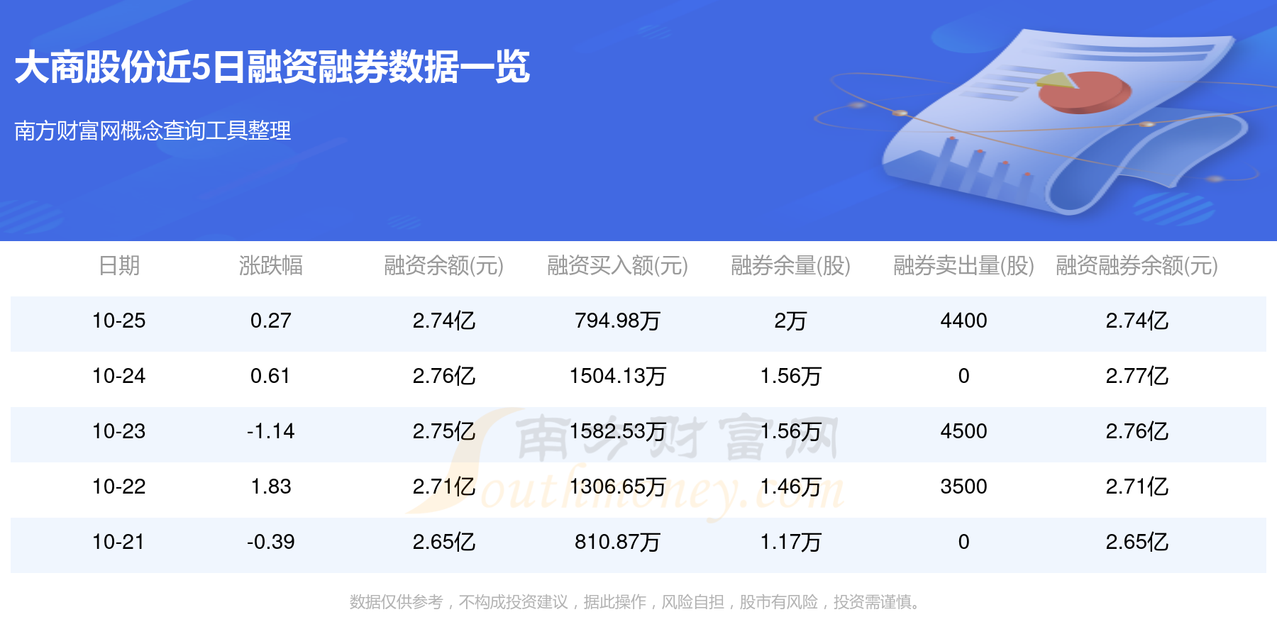 计算机行业11月25日资金流向日报