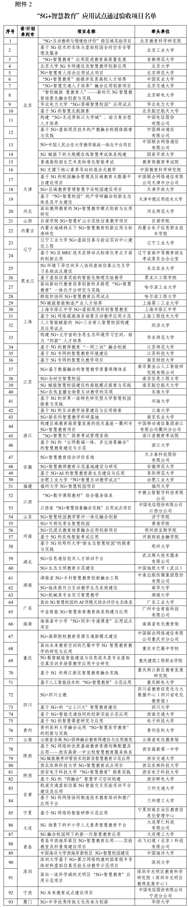 十二部门印发，事关5G规模化应用