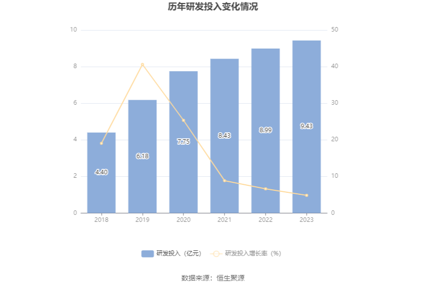 中科软新注册《儿保排队叫号系统V1.0》项目的软件著作权