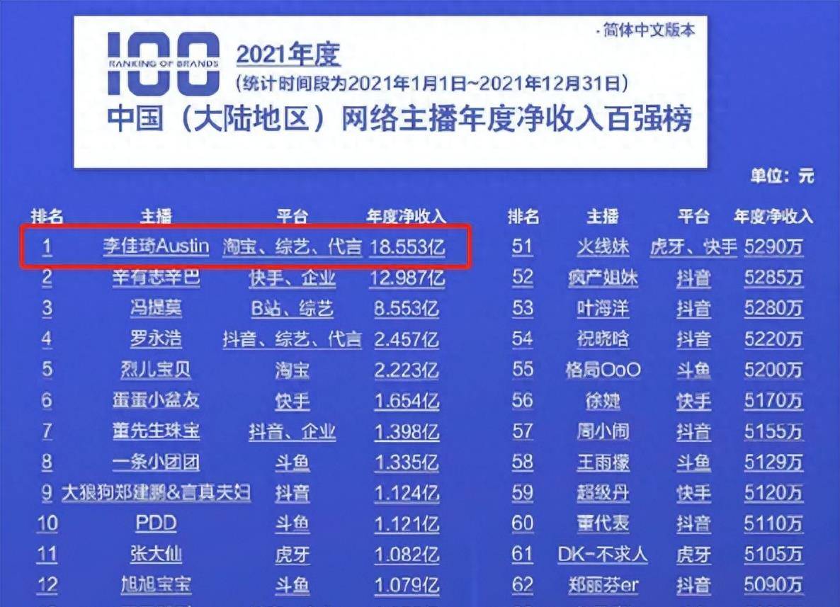 嘉应制药最新股东户数环比下降18.55%