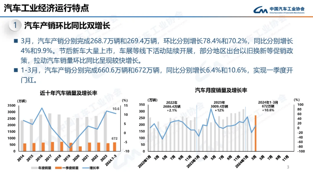商务部：2024年1―10月我国对外非金融类直接投资同比增长10.6%