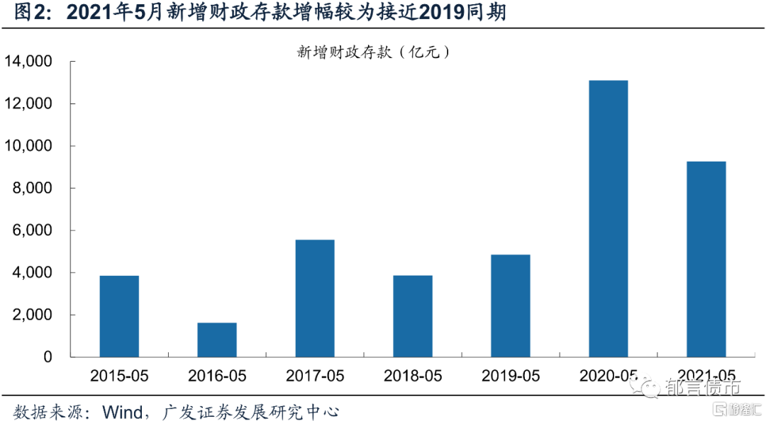 11月25日证券之星午间消息汇总：央行开展9000亿元1年期MLF操作 利率维持不变