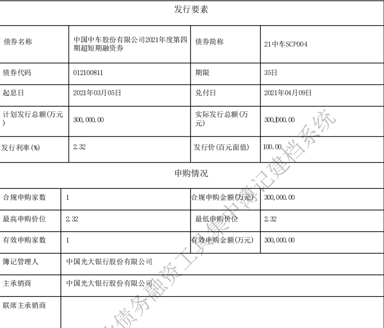 11月25日证券之星午间消息汇总：央行开展9000亿元1年期MLF操作 利率维持不变