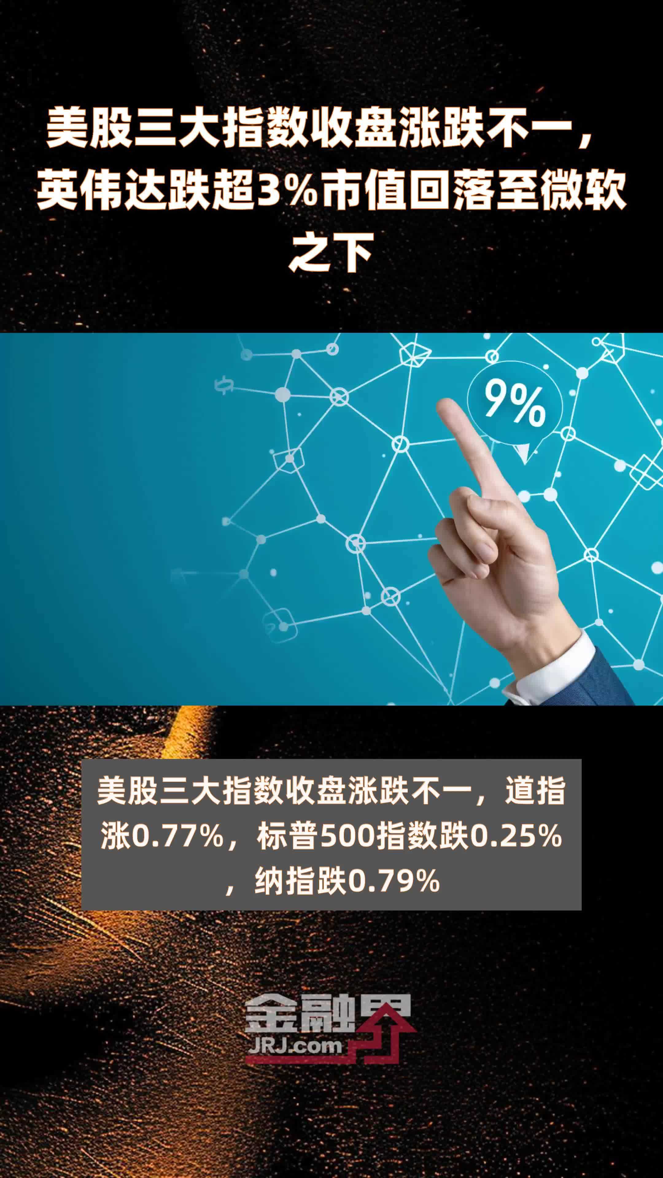 早知道：九部门联合推进科技创新和技术改造贷款工作；美股三大指数集体收高，道指涨近1%