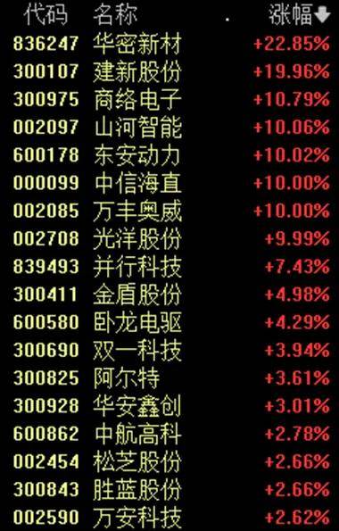 众合科技低空产品发布