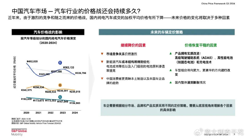 圆通速递：价格战激化，单票收入持续下降，出海“牌”难打