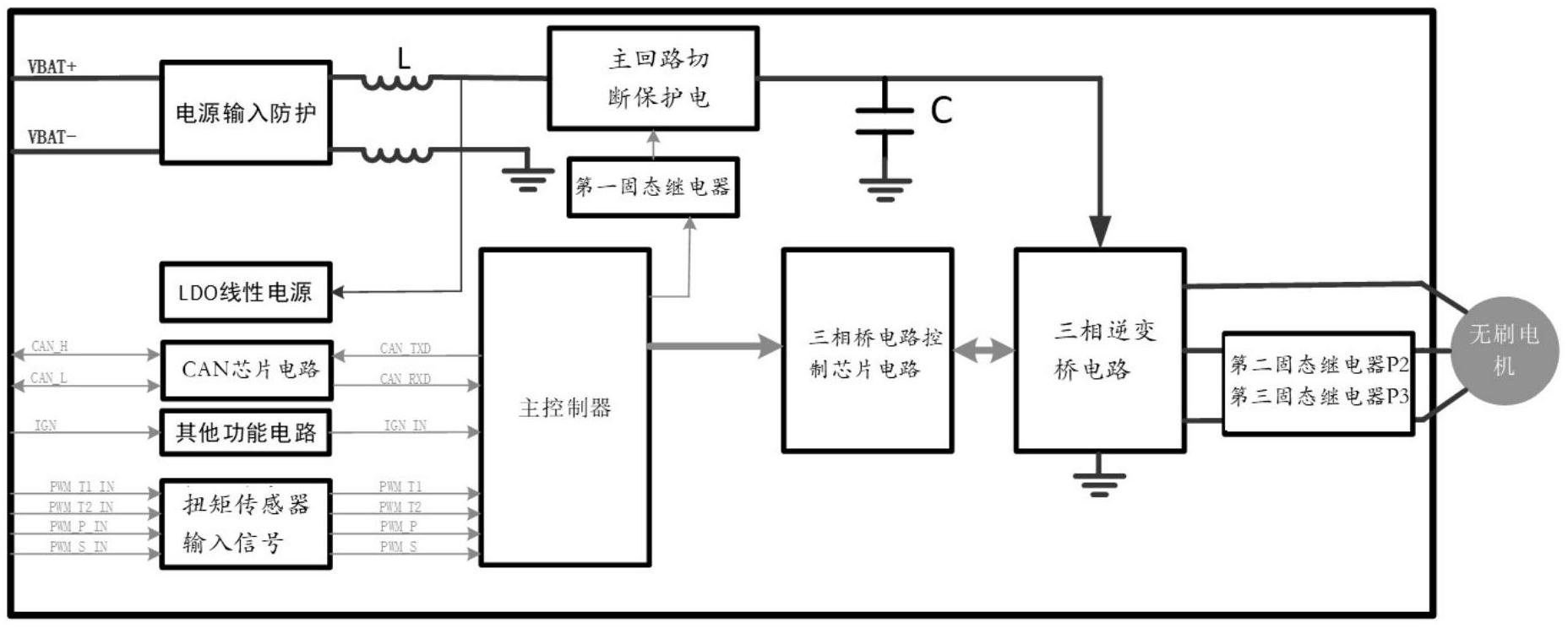 四川长虹获得实用新型专利授权：“一种避免极限雷击时场效应管失效的开关电路”