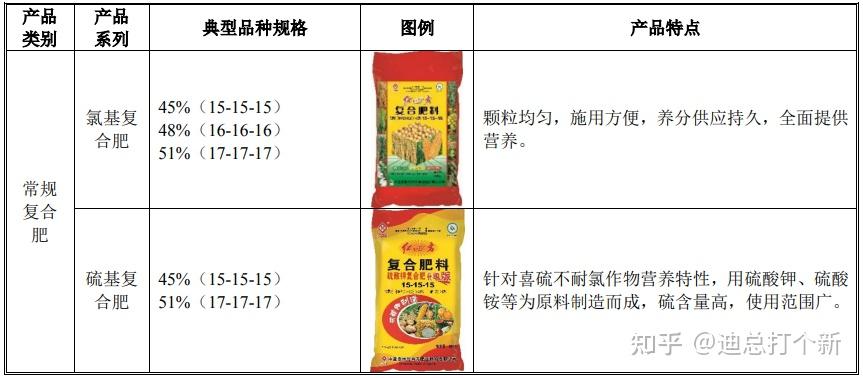 N红四方上市首日开盘上涨714.54%