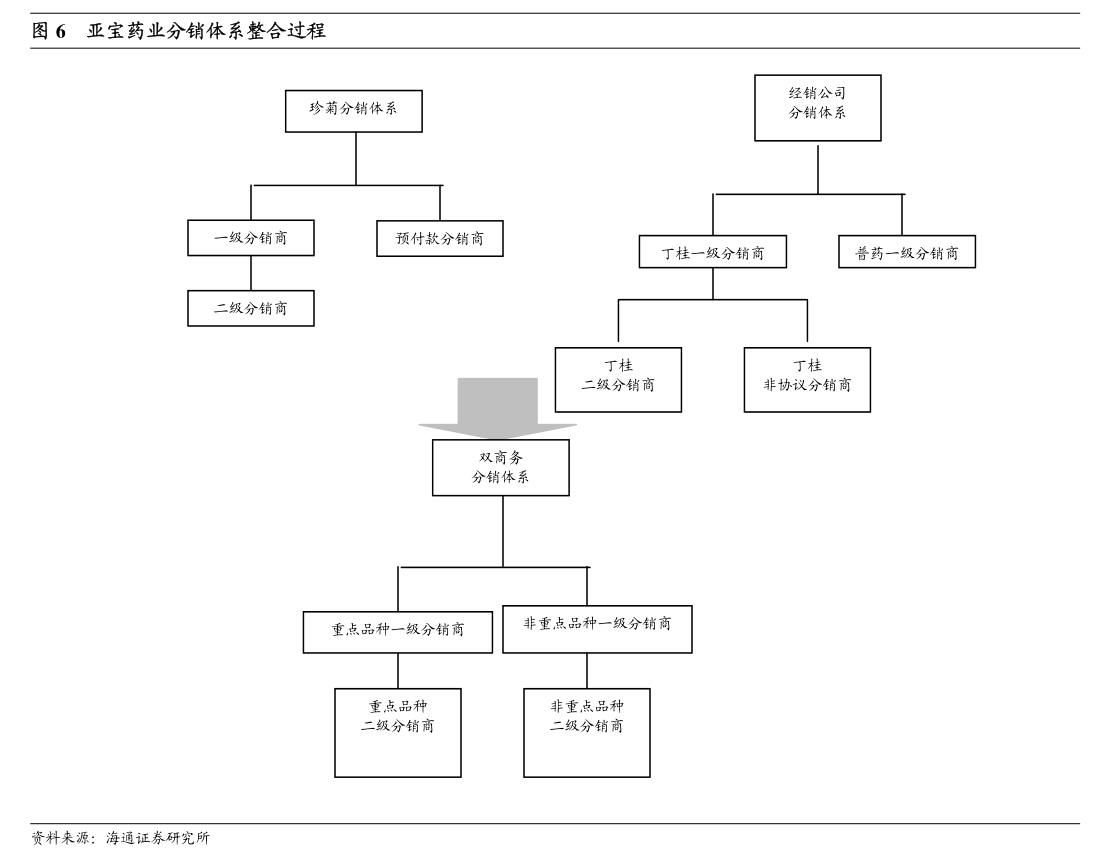 凯盛科技：11月27日召开董事会会议