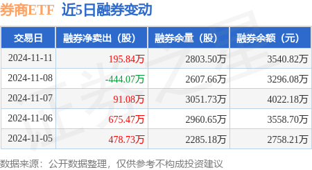 81.64亿元重组案获受理！13家券商2025年策略出炉，两大主线浮出水面