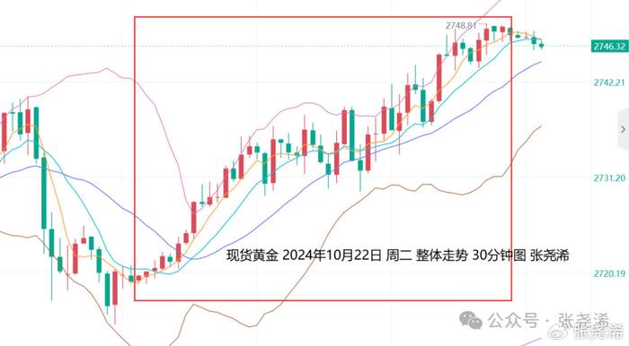 浙商证券：预计10年期国债收益率总体维持震荡