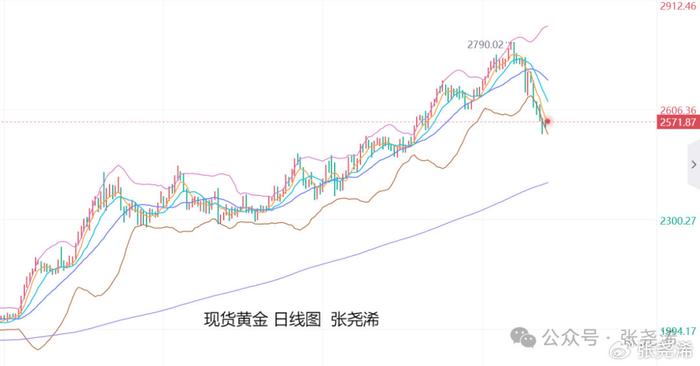 浙商证券：预计10年期国债收益率总体维持震荡