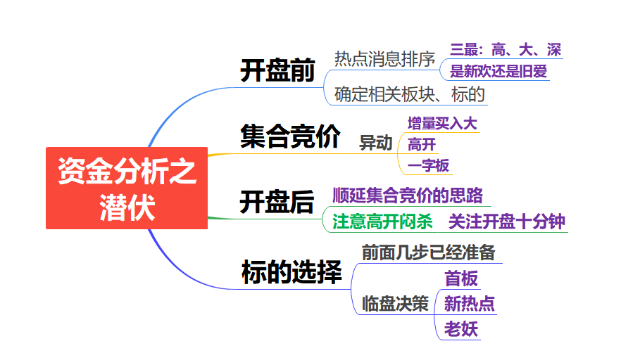 并购重组潮起：优质标的获追捧 投行撮合忙