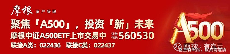 A500ETF基金（512050）成交额超23亿元，居同类第一，上市以来吸金超百亿