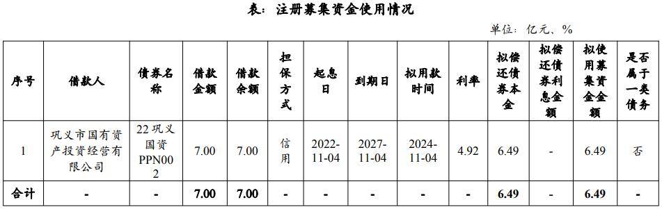 ST八菱：拟向特定对象增发募资不超过3.8亿元