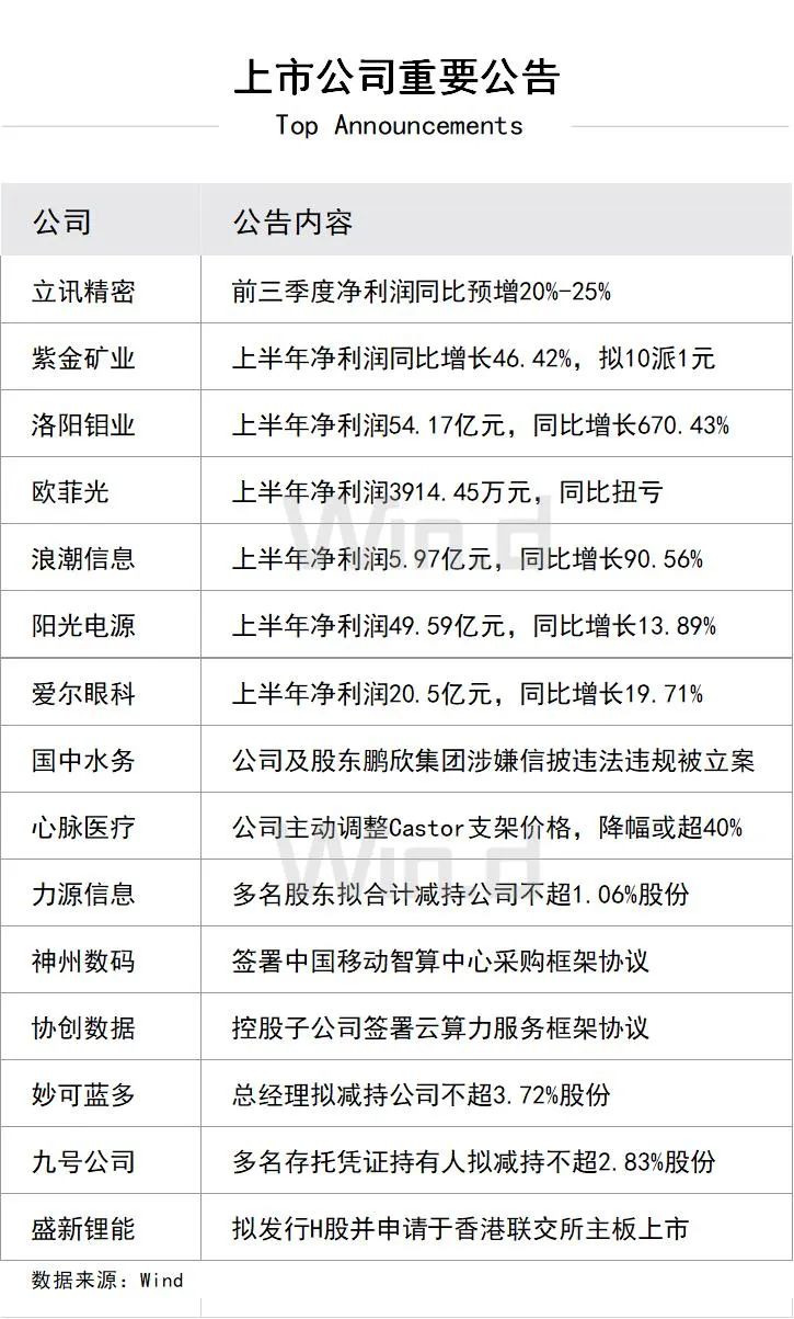 2024年11月28日最新乙腈价格行情走势查询