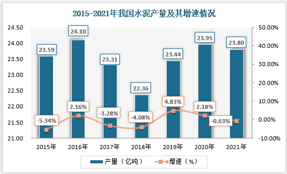 东吴证券：未来超长期国债对国内需求改善的作用将更加显著