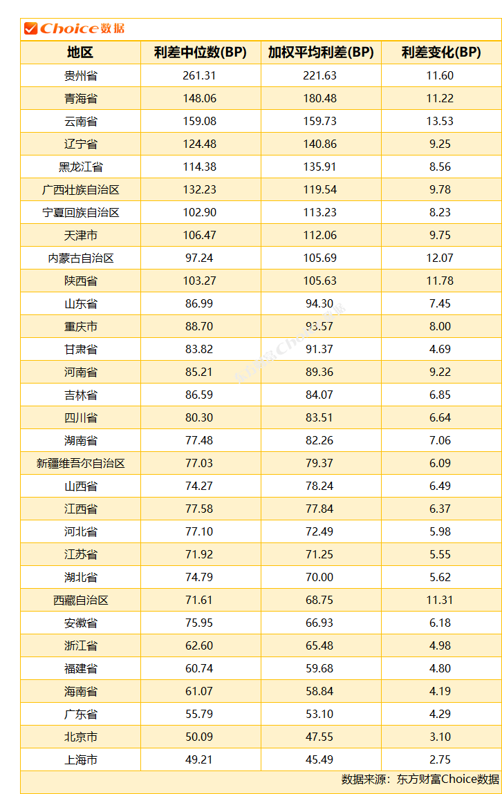 债市日报：11月28日