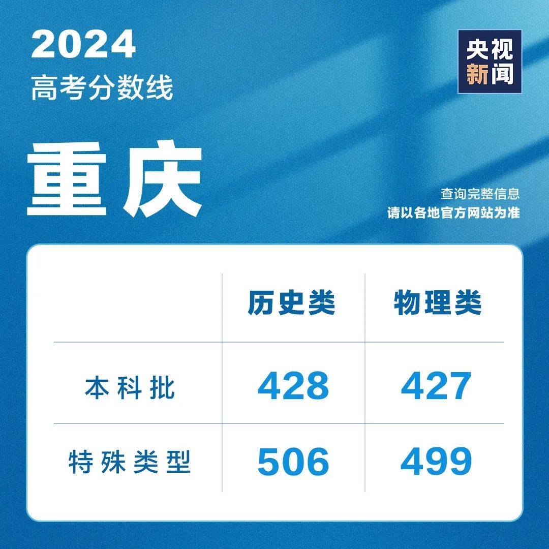 2024年“国谈”放榜：重点支持“全球新”创新药，强调打通“最后一公里”