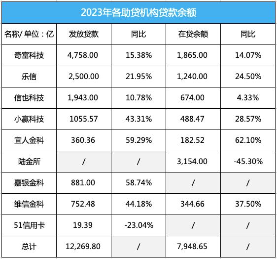 阿联酋继续呈现稳健经济增长