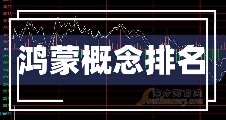 N联芸首日涨353.16% 成交28.84亿元