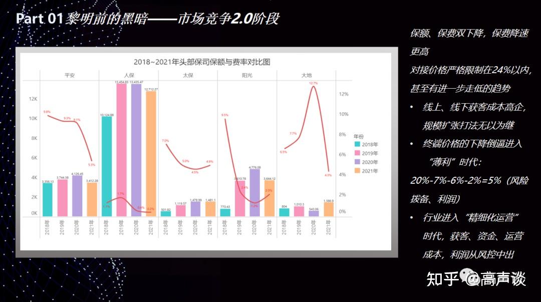 大地保险陷多起“保证险”纠纷