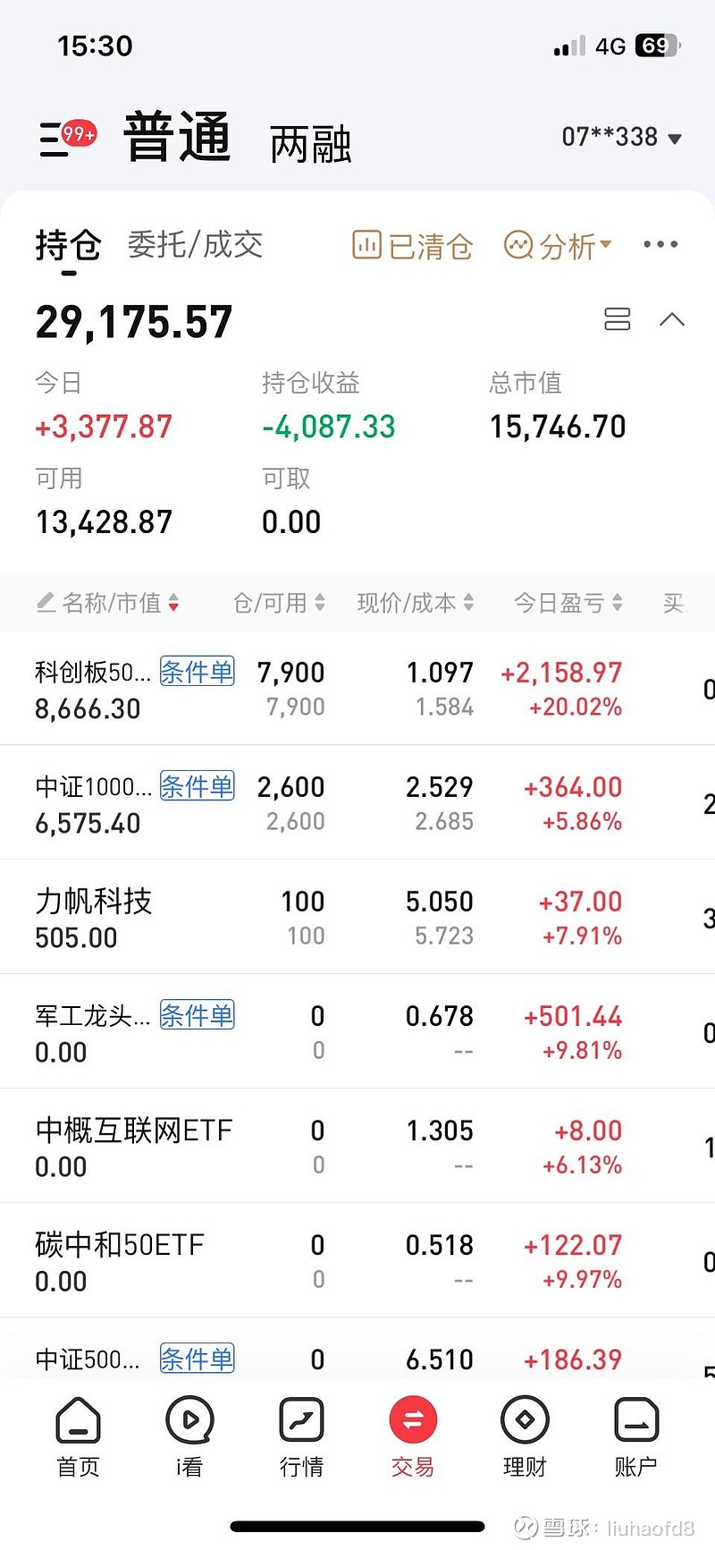 债市收盘|今日超6000亿逆回购到期，央行净回笼1561亿，国债长端交易笔数大幅放量