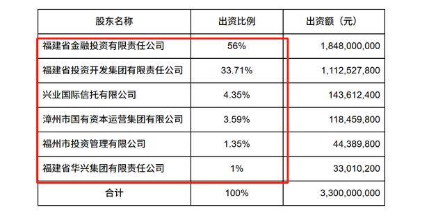 华福证券：关注电力行业四个领域的投资机会