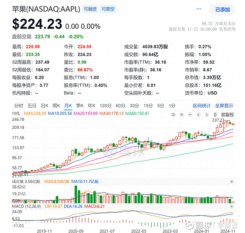 华福证券：关注电力行业四个领域的投资机会