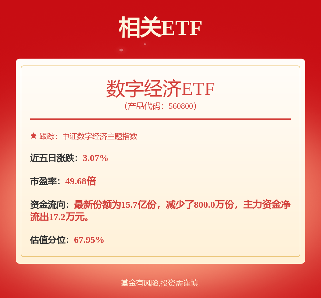 中仑新材换手率40.02%，机构龙虎榜净买入65.11万元