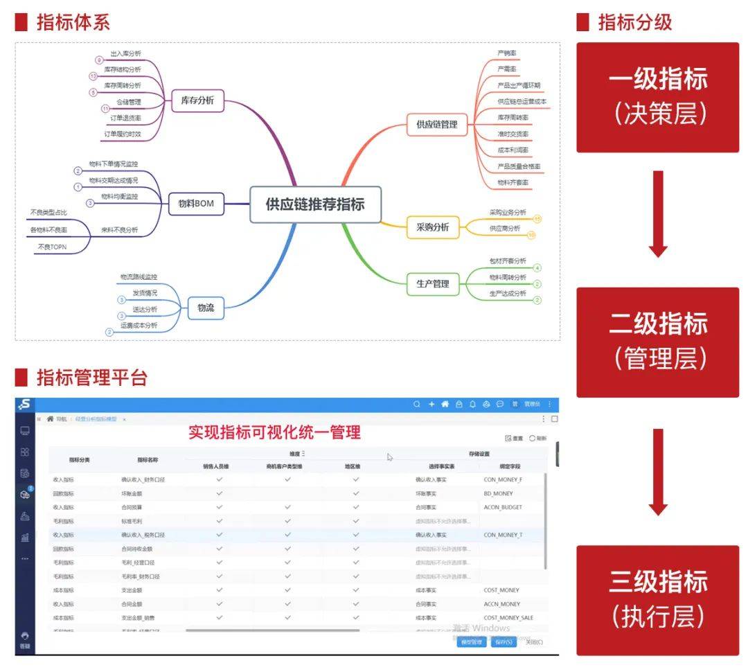 21解读｜金融监管总局等四部门联合“开方” 精细化管理破解农业保险服务痛点