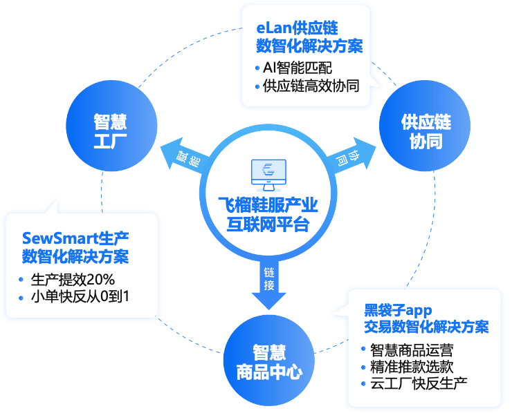 21解读｜金融监管总局等四部门联合“开方” 精细化管理破解农业保险服务痛点