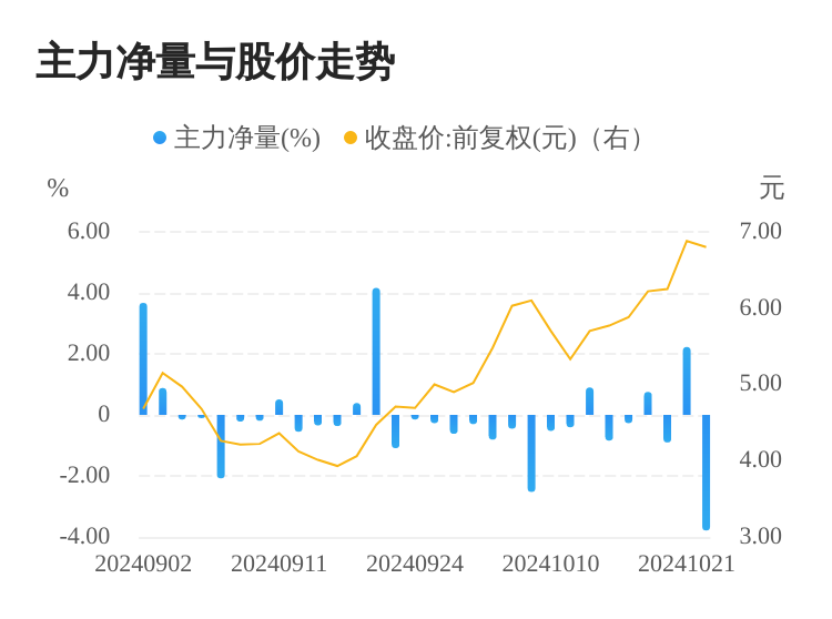 卓翼科技获得外观设计专利授权：“移动电源”