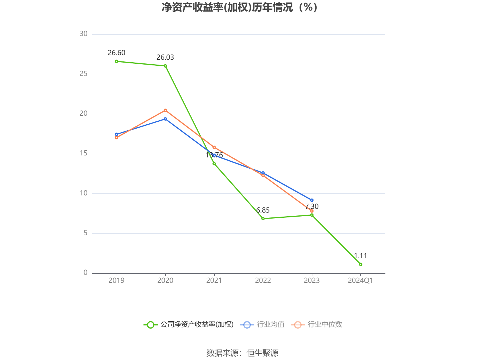 东方环宇跌7.40%，上榜营业部合计净卖出318.75万元