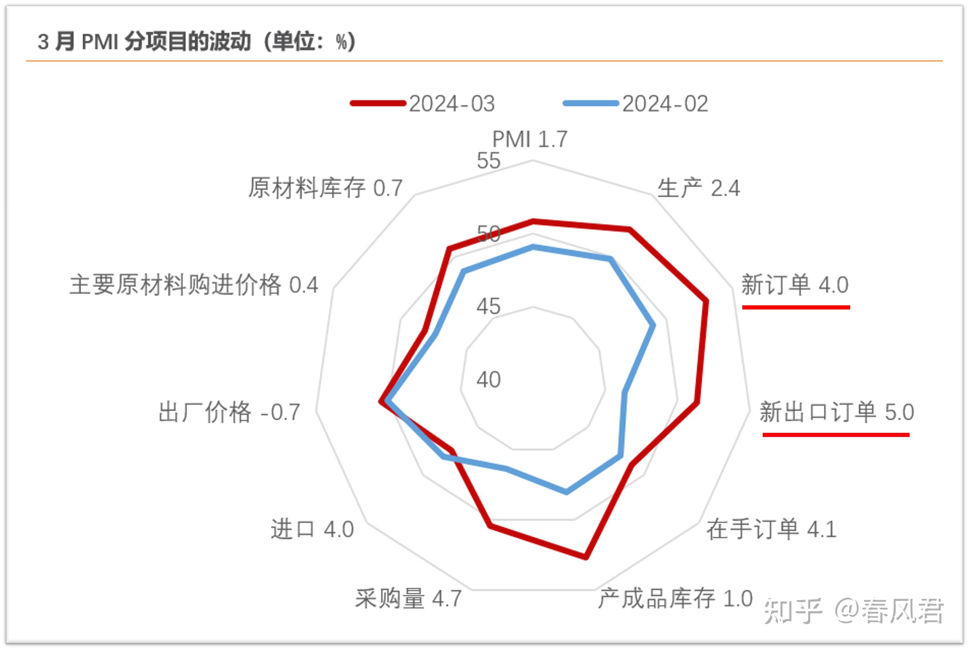 创业板股最新筹码变动：16股股东户数降逾一成