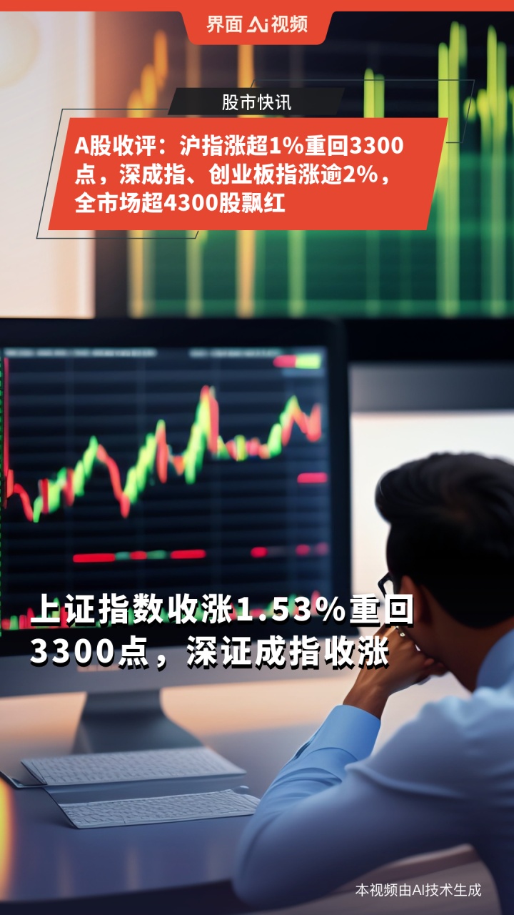 创业板股最新筹码变动：16股股东户数降逾一成