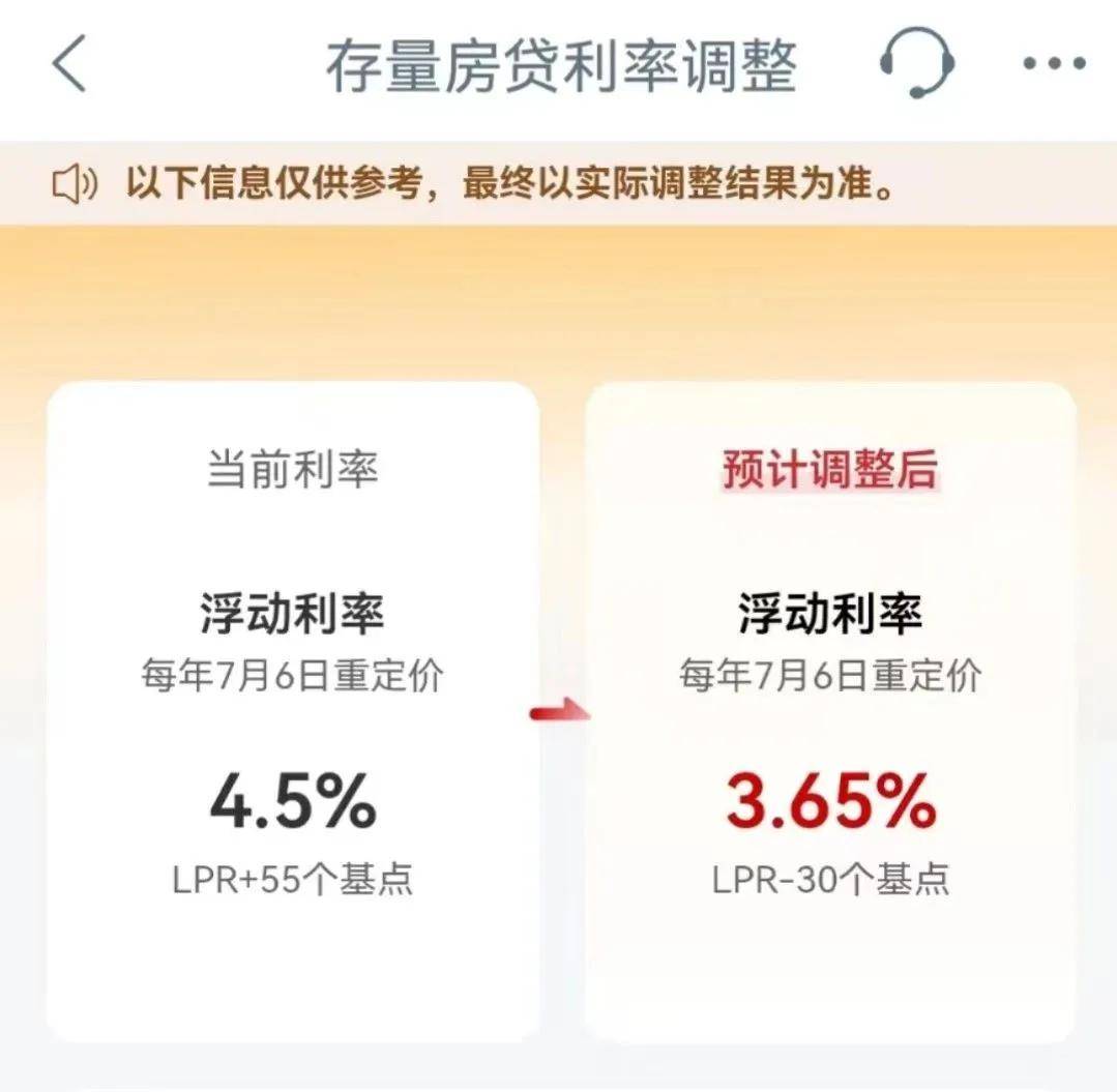 老百姓的定期存款利率不受影响！“存款利率调整兜底条款”旨在杜绝这种情况
