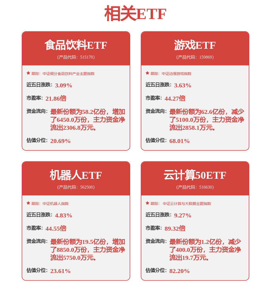华为盘古概念涨3.79%，主力资金净流入这些股