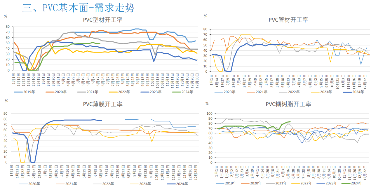 多晶硅下月或出现小幅跌价 需求疲弱组件涨价有难度