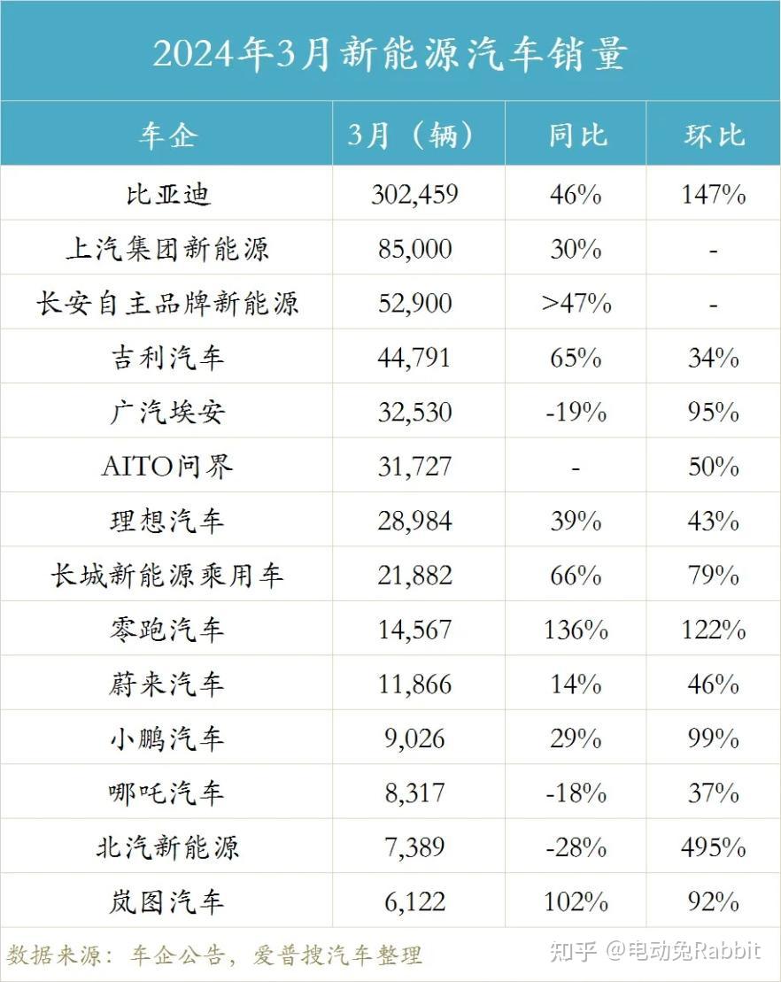 同比增20%，重点30城11月新房成交达年内新高，12月走势如何？