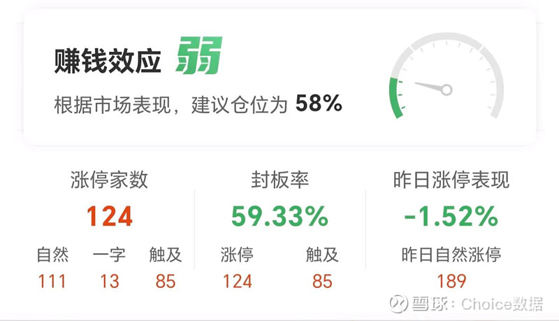 广东榕泰11月29日龙虎榜数据