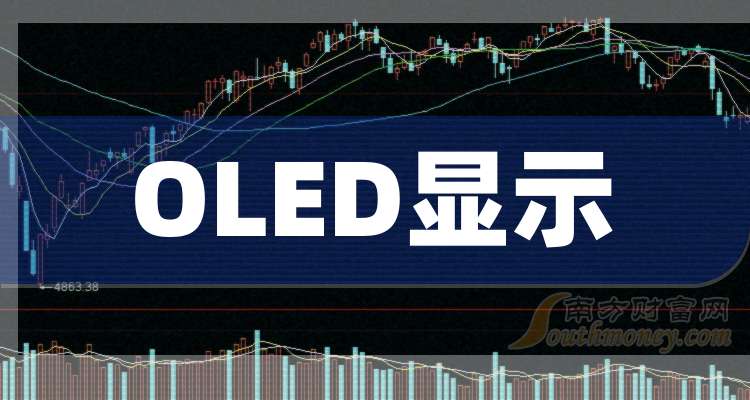 有研新材换手率32.29%，沪股通净买入5612.89万元